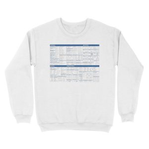 Alternative view of Math Formula Sheet - Blue Unisex Crewneck Sweatshirt