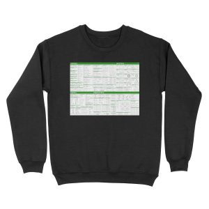 Math Formula Sheet - Green Unisex Crewneck Sweatshirt