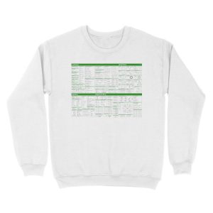 Alternative view of Math Formula Sheet - Green Unisex Crewneck Sweatshirt