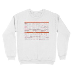 Alternative view of Math Formula Sheet - Red Unisex Crewneck Sweatshirt