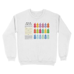 Alternative view of Metal Flame Test Colour Chart Unisex Crewneck Sweatshirt