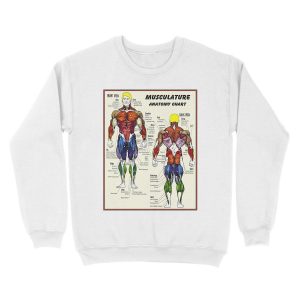 Alternative view of MUSCULATURE : Body Building Anatomy Chart Print Unisex Crewneck Sweatshirt