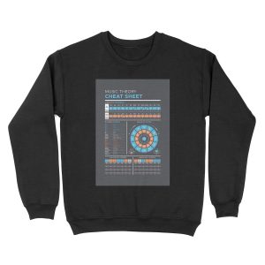 Music Theory Cheat Sheet Unisex Crewneck Sweatshirt