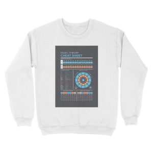 Alternative view of Music Theory Cheat Sheet Unisex Crewneck Sweatshirt