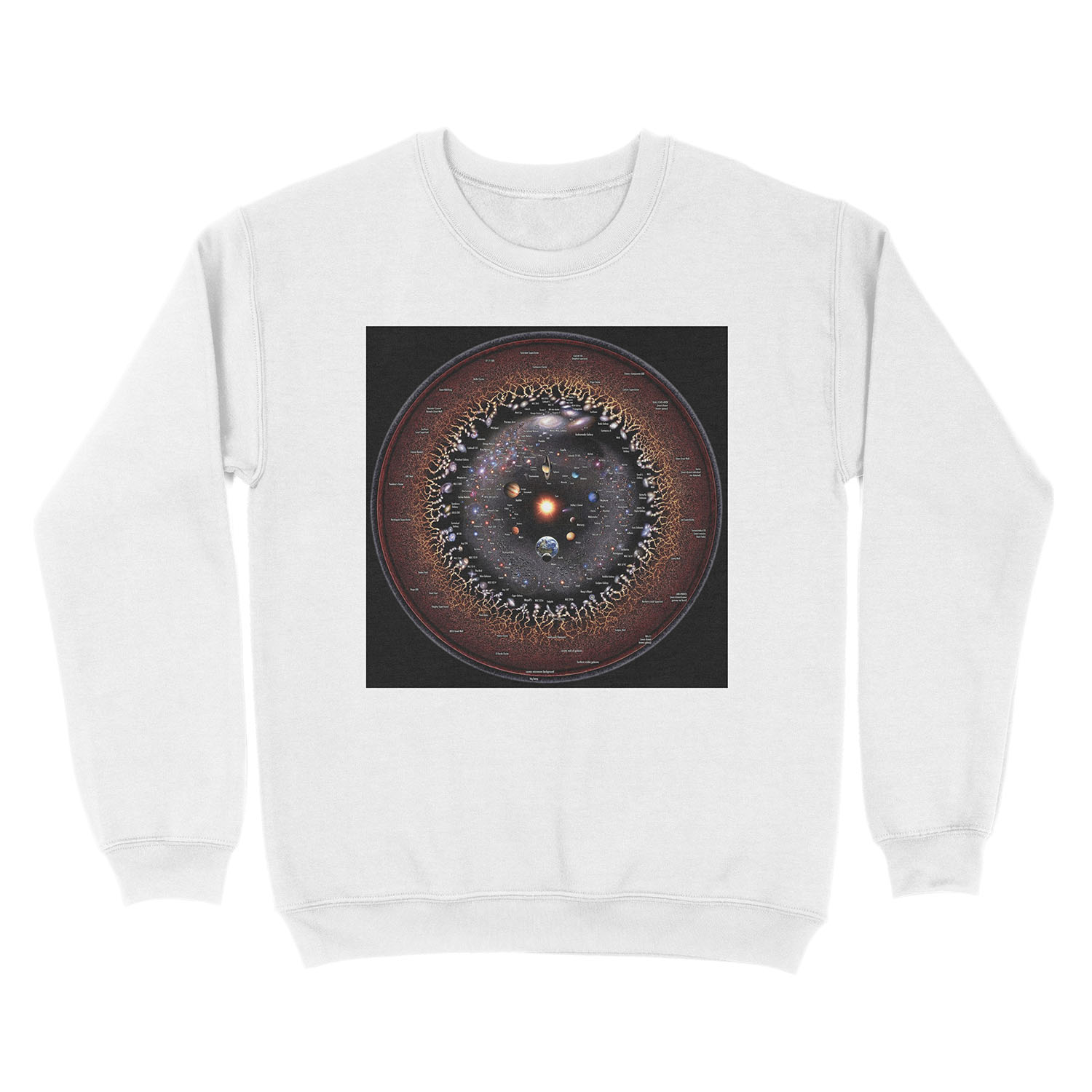 Observable Universe Logarithmic Illustration (Annotated 2019 Version!) **RECOMMENDED** Unisex Crewneck Sweatshirt - Image 2