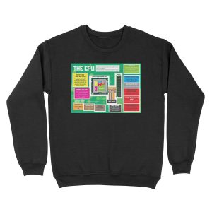 Parts of a CPU for GCSE and A Level Computer Science Unisex Crewneck Sweatshirt