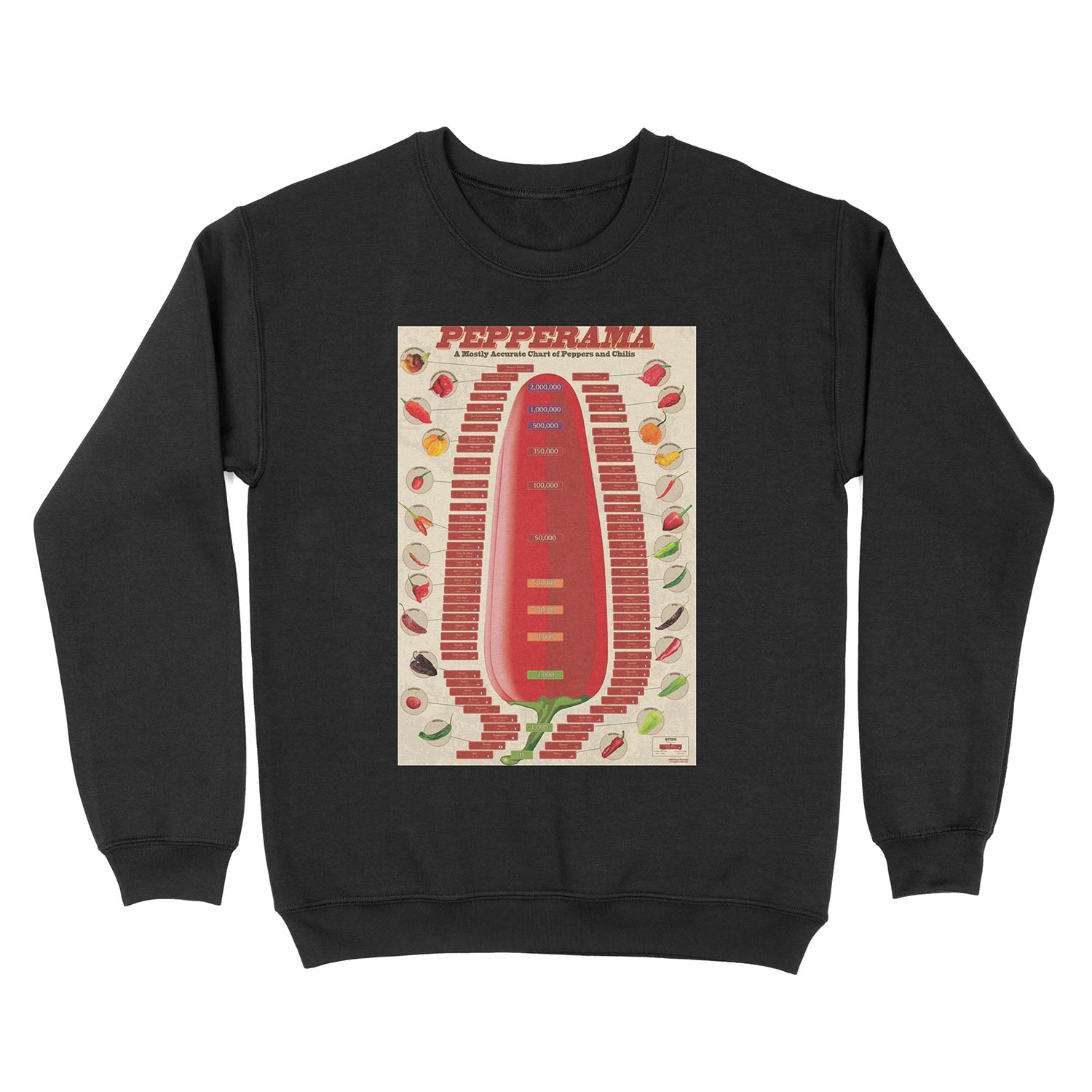 Pepperama Unisex Crewneck Sweatshirt