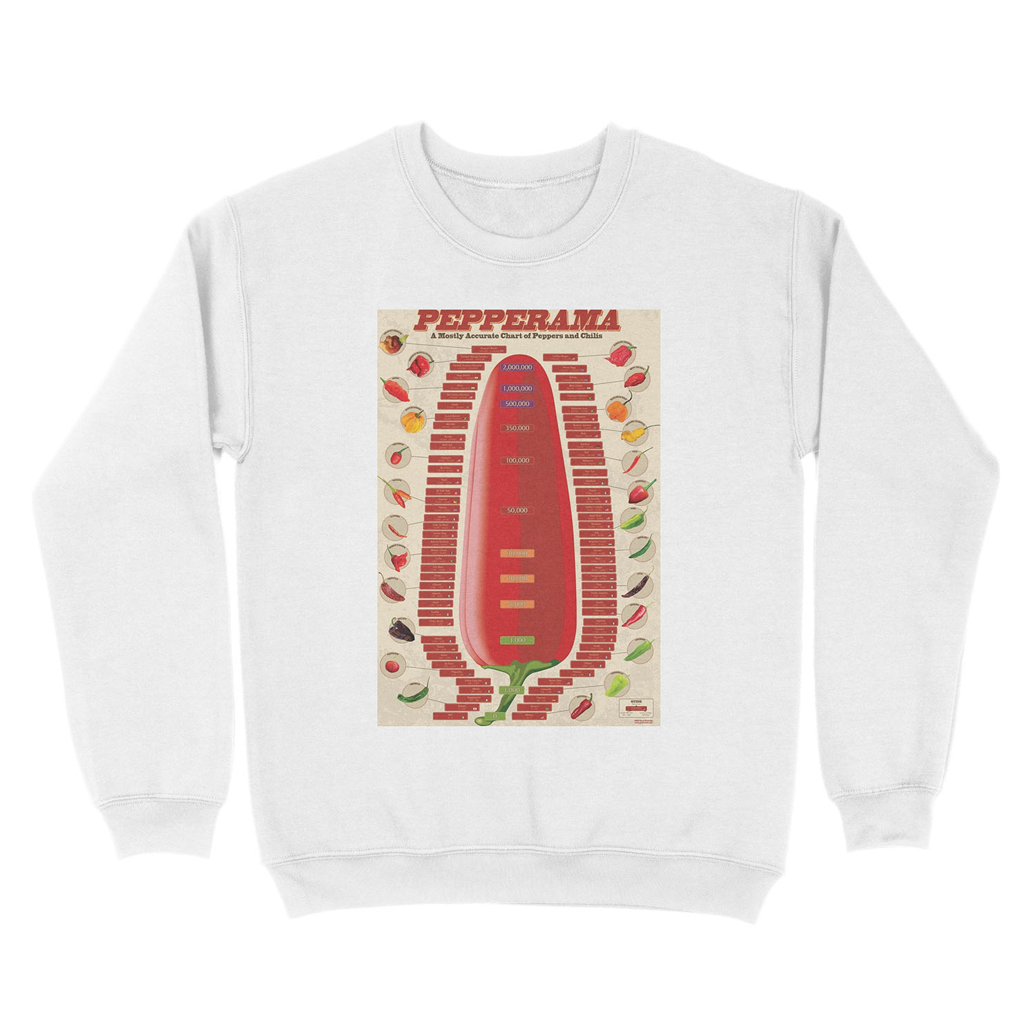 Pepperama Unisex Crewneck Sweatshirt - Image 2