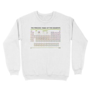Alternative view of Periodic Table of Data - Blocks Version Unisex Crewneck Sweatshirt