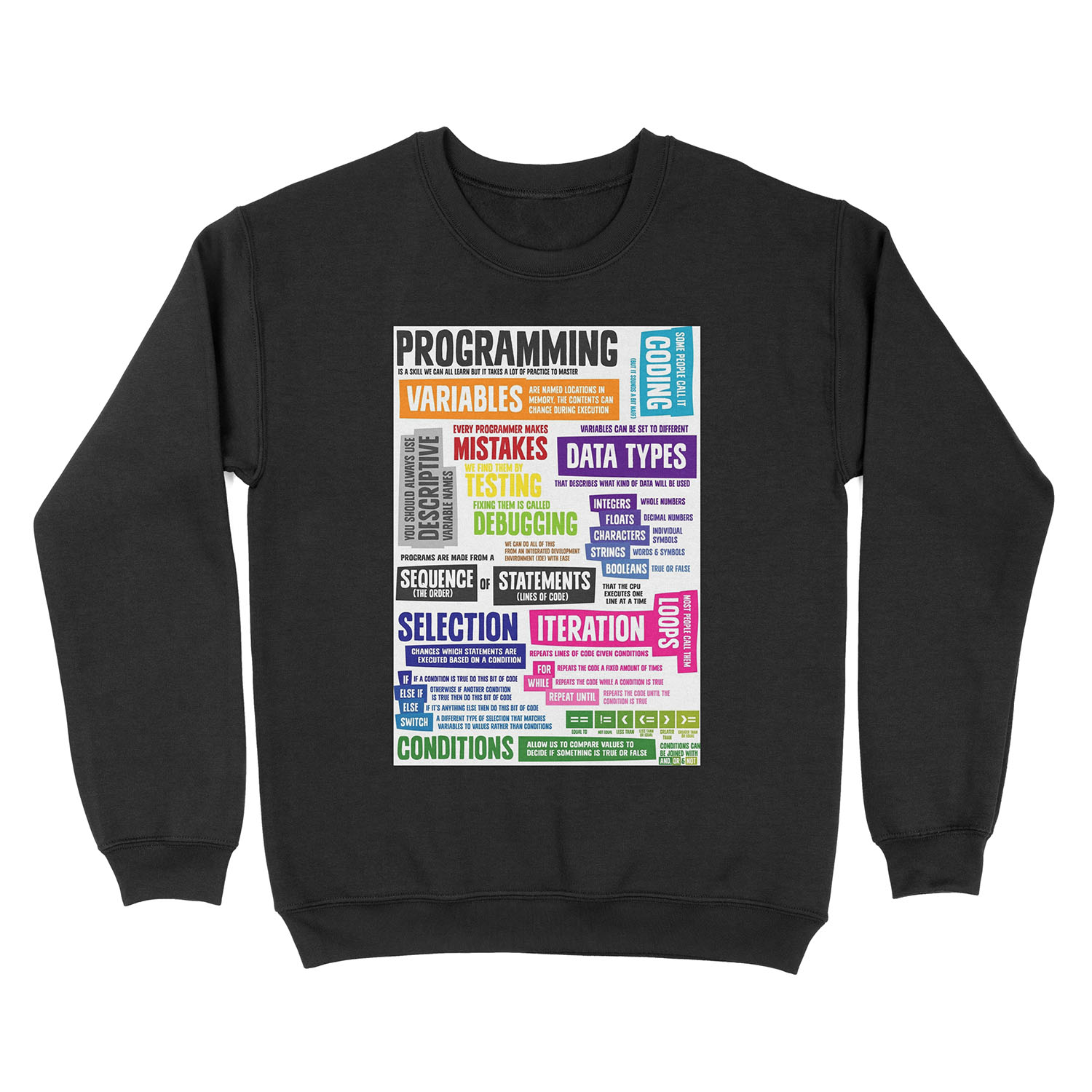 Programming Coding Key Vocabulary Literacy and Definitions Unisex Crewneck Sweatshirt
