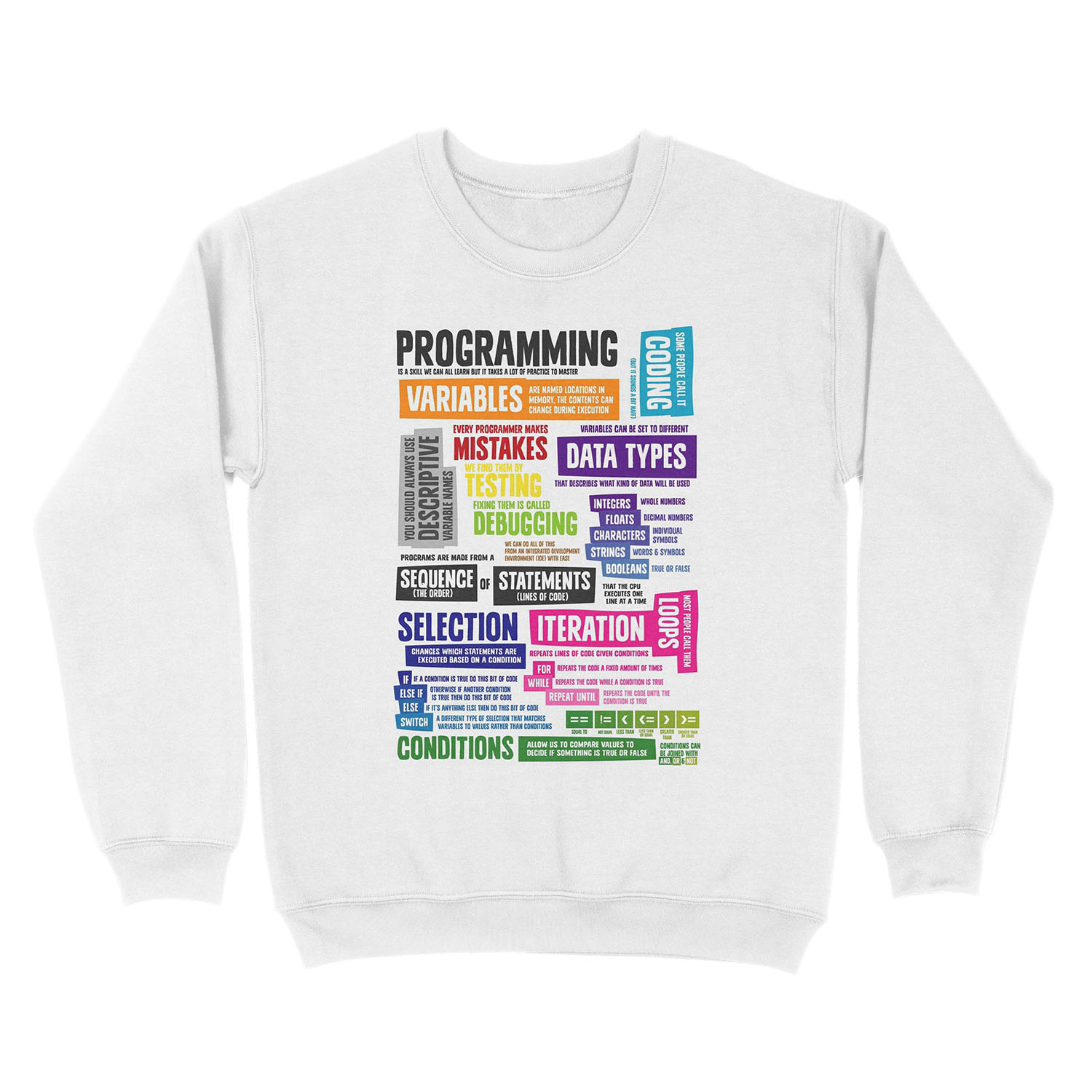 Programming Coding Key Vocabulary Literacy and Definitions Unisex Crewneck Sweatshirt - Image 2