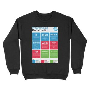 Programming Constructs (Coding Literacy) Unisex Crewneck Sweatshirt
