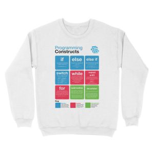 Alternative view of Programming Constructs (Coding Literacy) Unisex Crewneck Sweatshirt