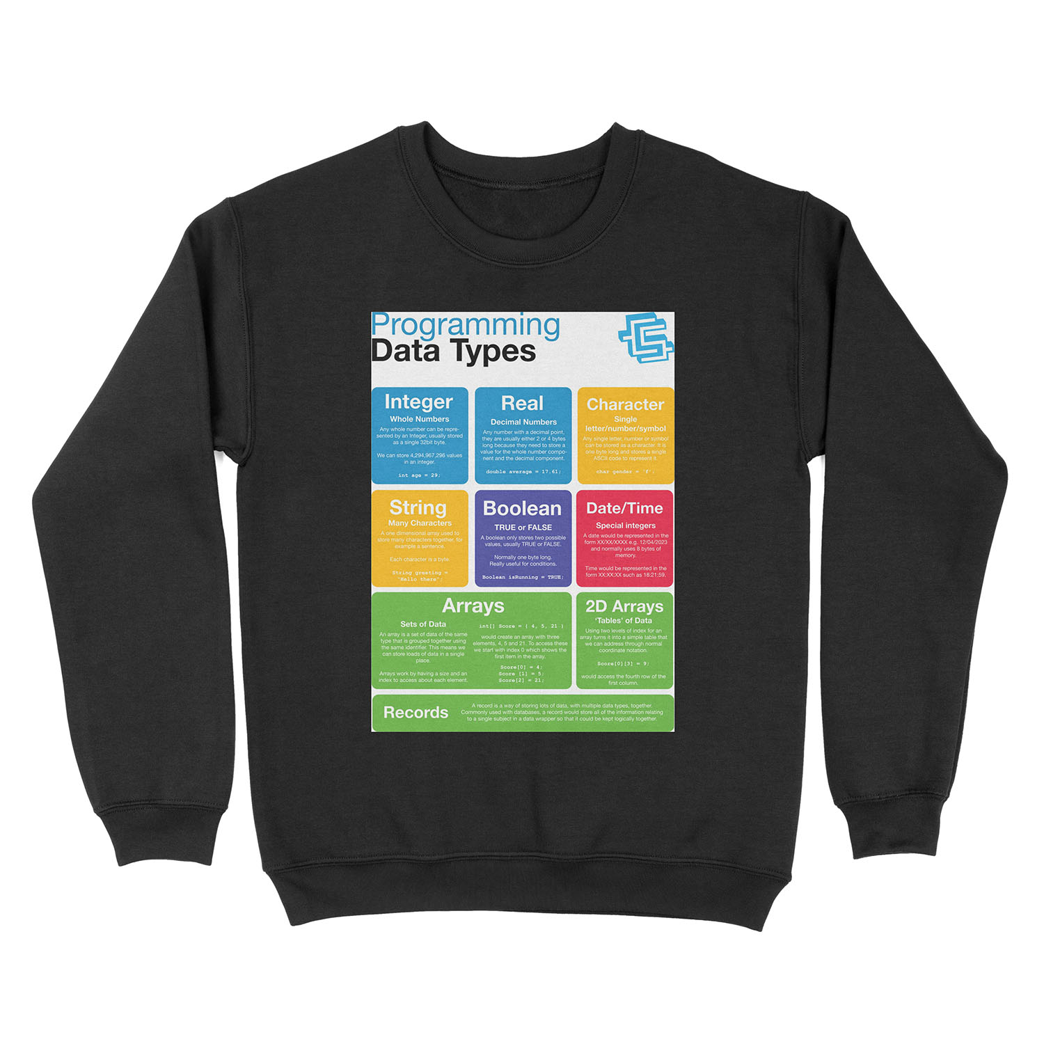 Programming Data Types (Coding Literacy) Unisex Crewneck Sweatshirt