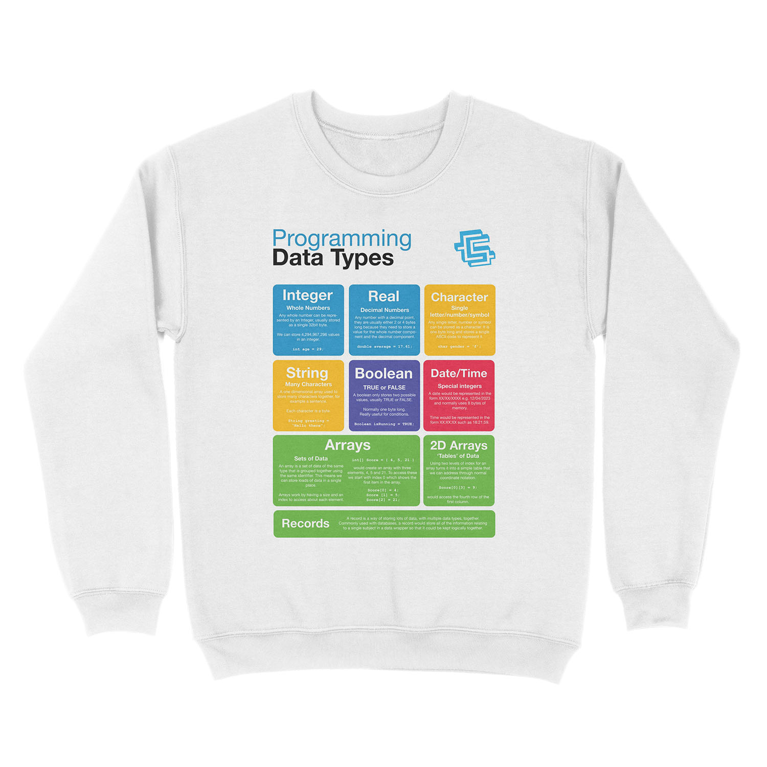Programming Data Types (Coding Literacy) Unisex Crewneck Sweatshirt - Image 2