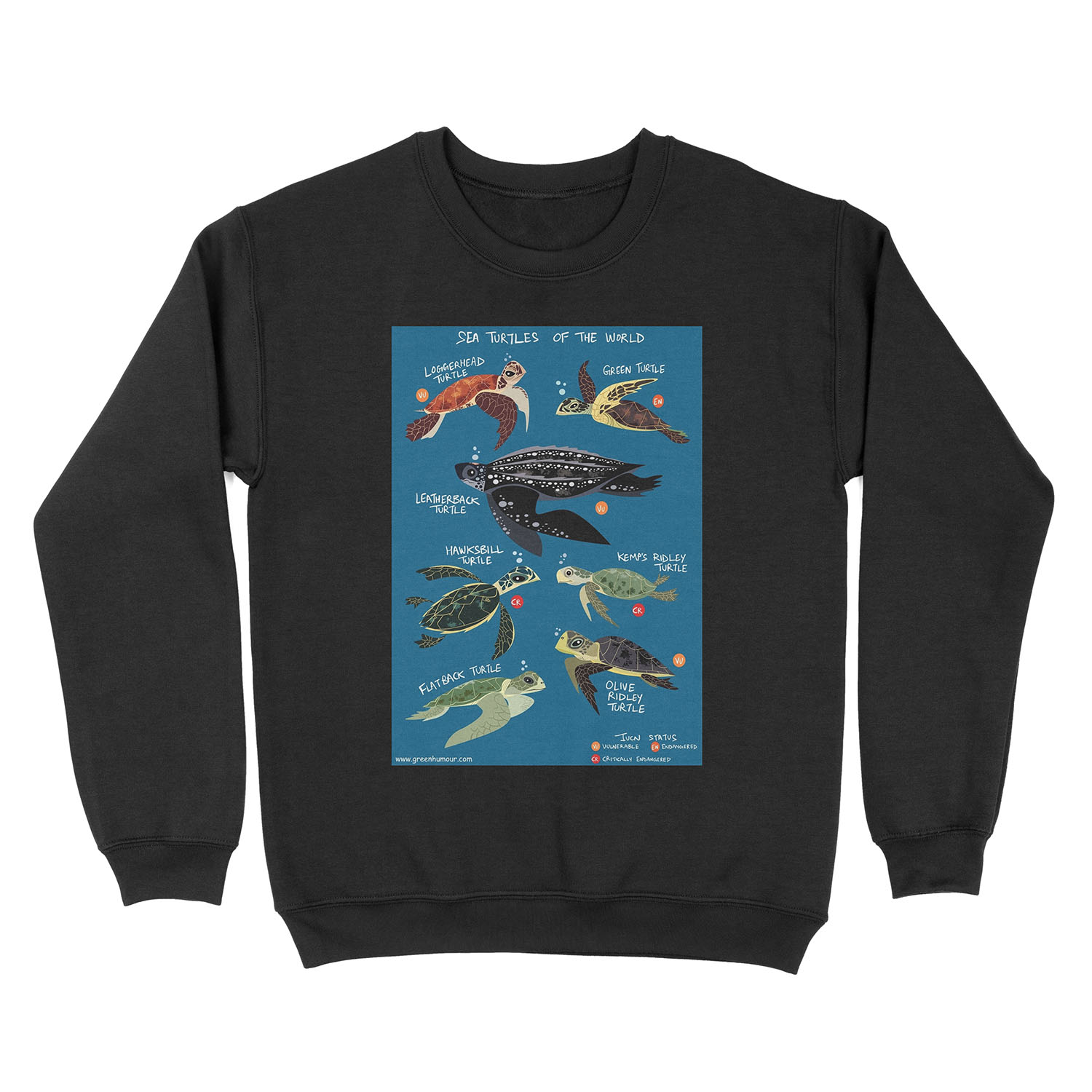 Sea Turtles of the World Unisex Crewneck Sweatshirt