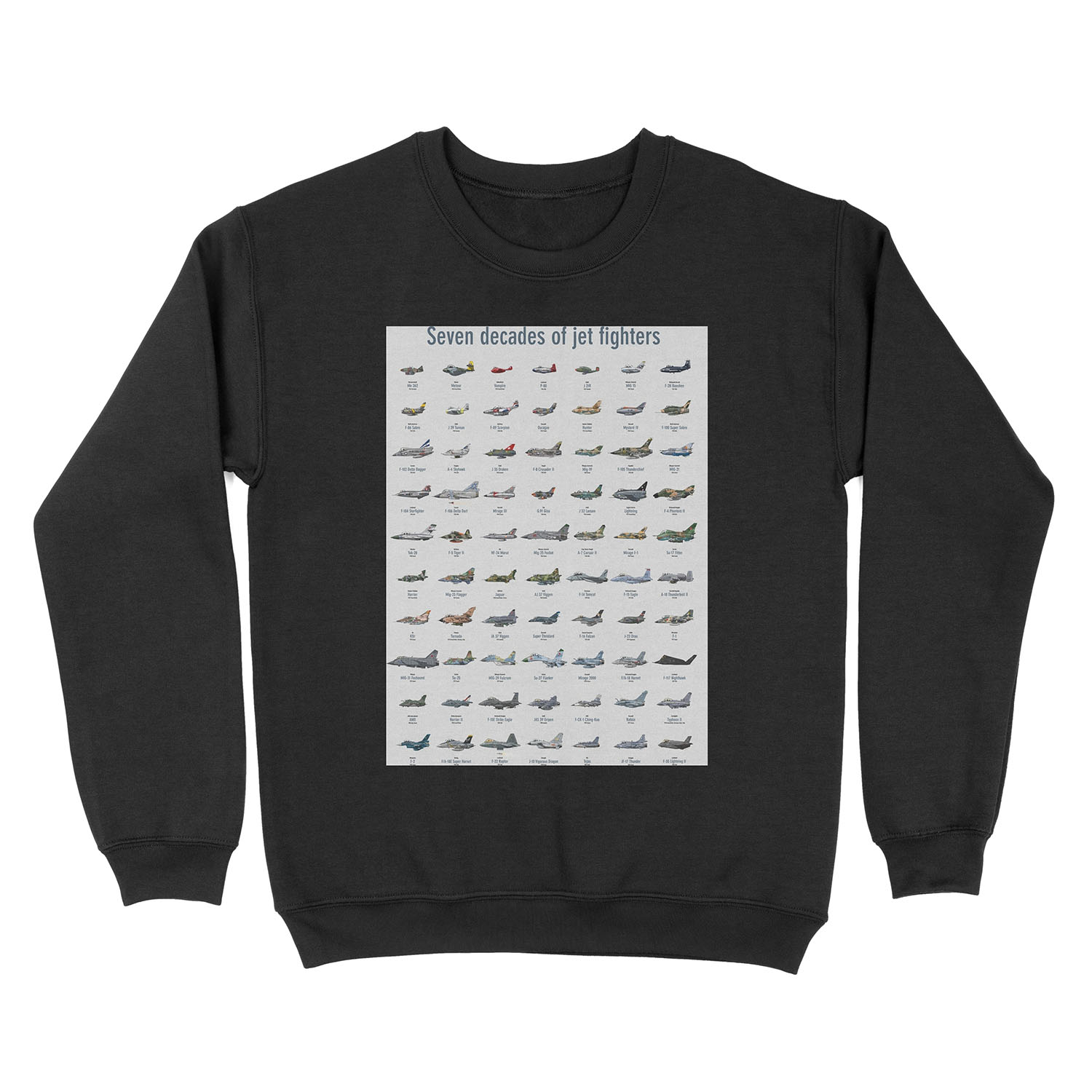 Seven decades of jet fighters Unisex Crewneck Sweatshirt