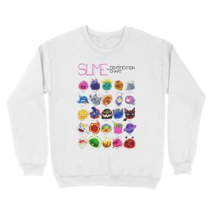 Alternative view of Slime-dentification Chart Unisex Crewneck Sweatshirt