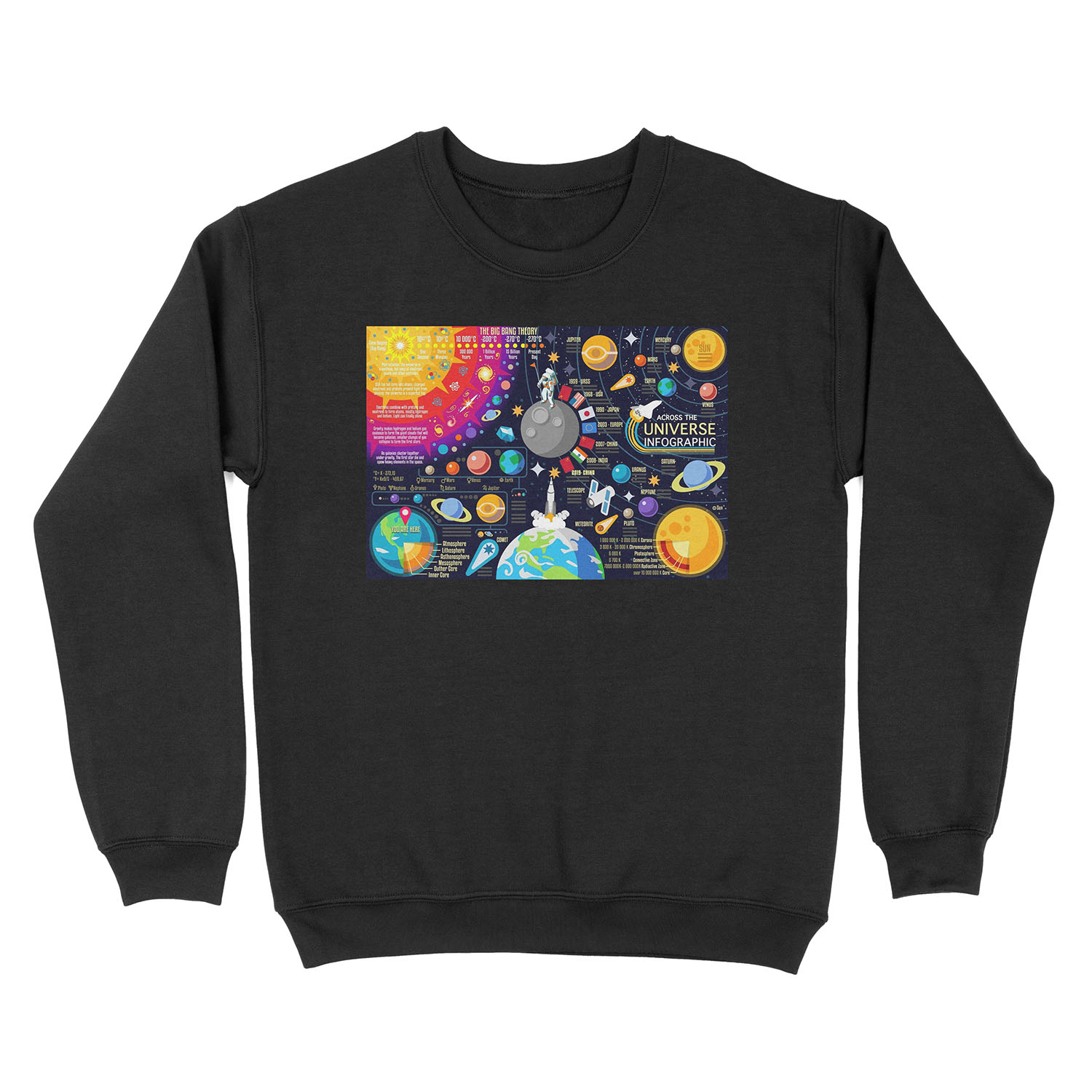 Space Universe Infographics Big Bang Unisex Crewneck Sweatshirt