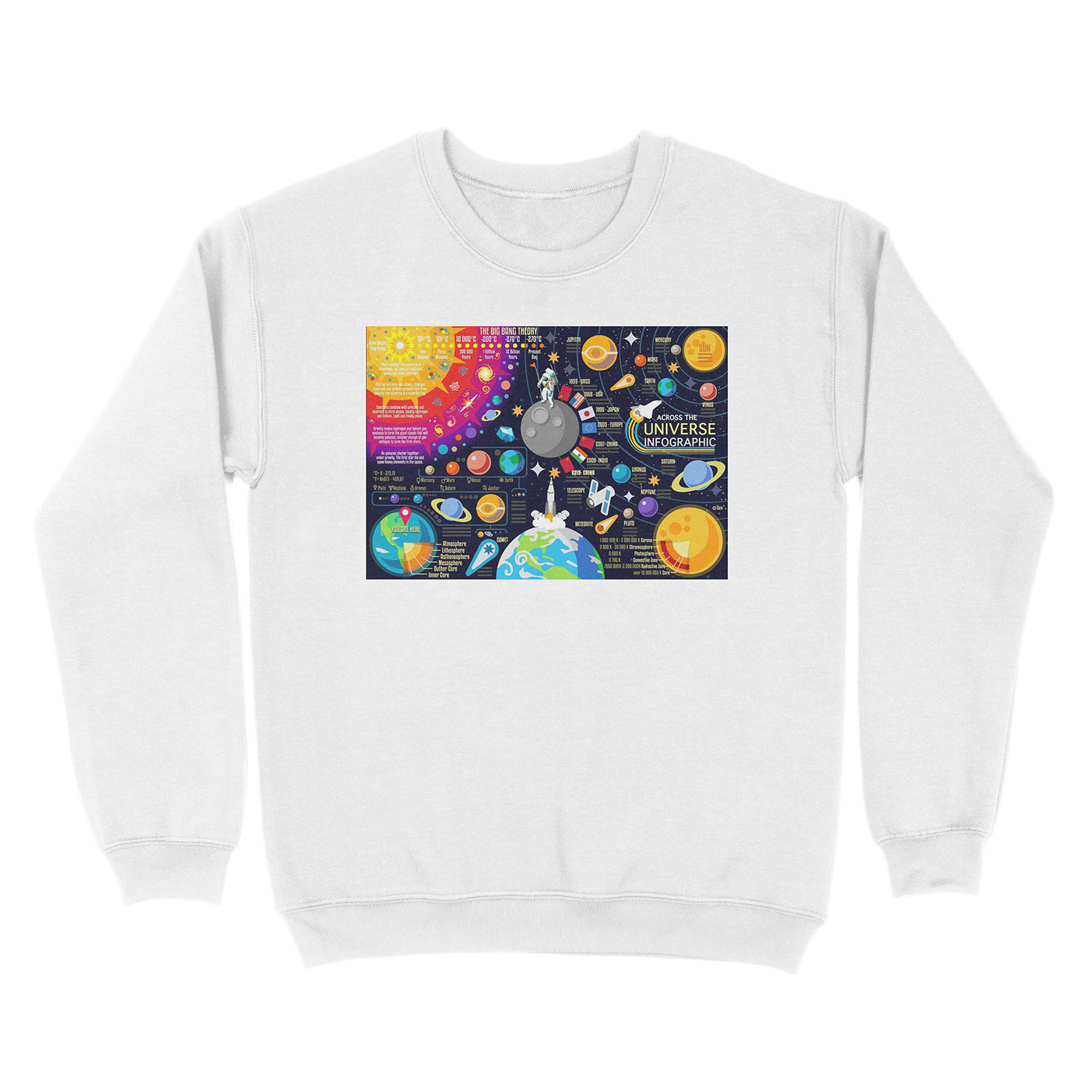 Space Universe Infographics Big Bang Unisex Crewneck Sweatshirt - Image 2
