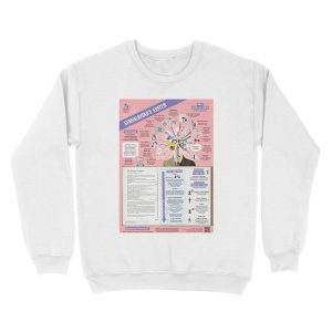 Alternative view of Stanislavsky's System Infographic Unisex Crewneck Sweatshirt