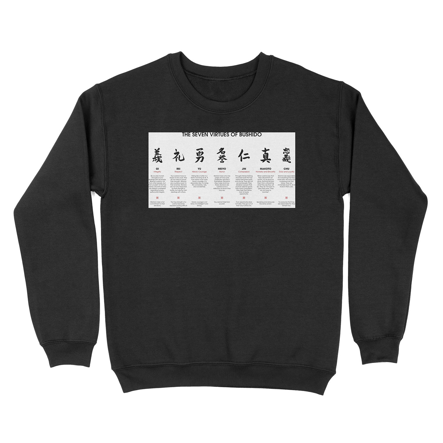 The 7 Virtues of Bushido Unisex Crewneck Sweatshirt