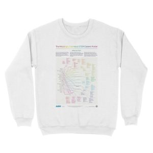Alternative view of The Amazingly Enormous STEM Careers Unisex Crewneck Sweatshirt