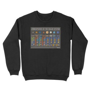 The Atmospheres of the Solar System Unisex Crewneck Sweatshirt
