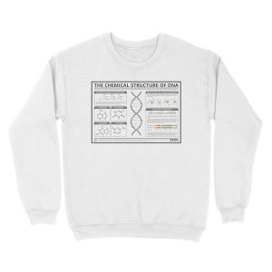 Alternative view of The Chemical Structure of DNA Unisex Crewneck Sweatshirt