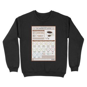 The Chemistry of Coffee's Aroma Unisex Crewneck Sweatshirt