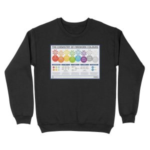 The Chemistry of Fireworks – Landscape Unisex Crewneck Sweatshirt
