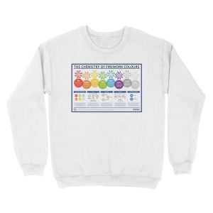 Alternative view of The Chemistry of Fireworks – Landscape Unisex Crewneck Sweatshirt