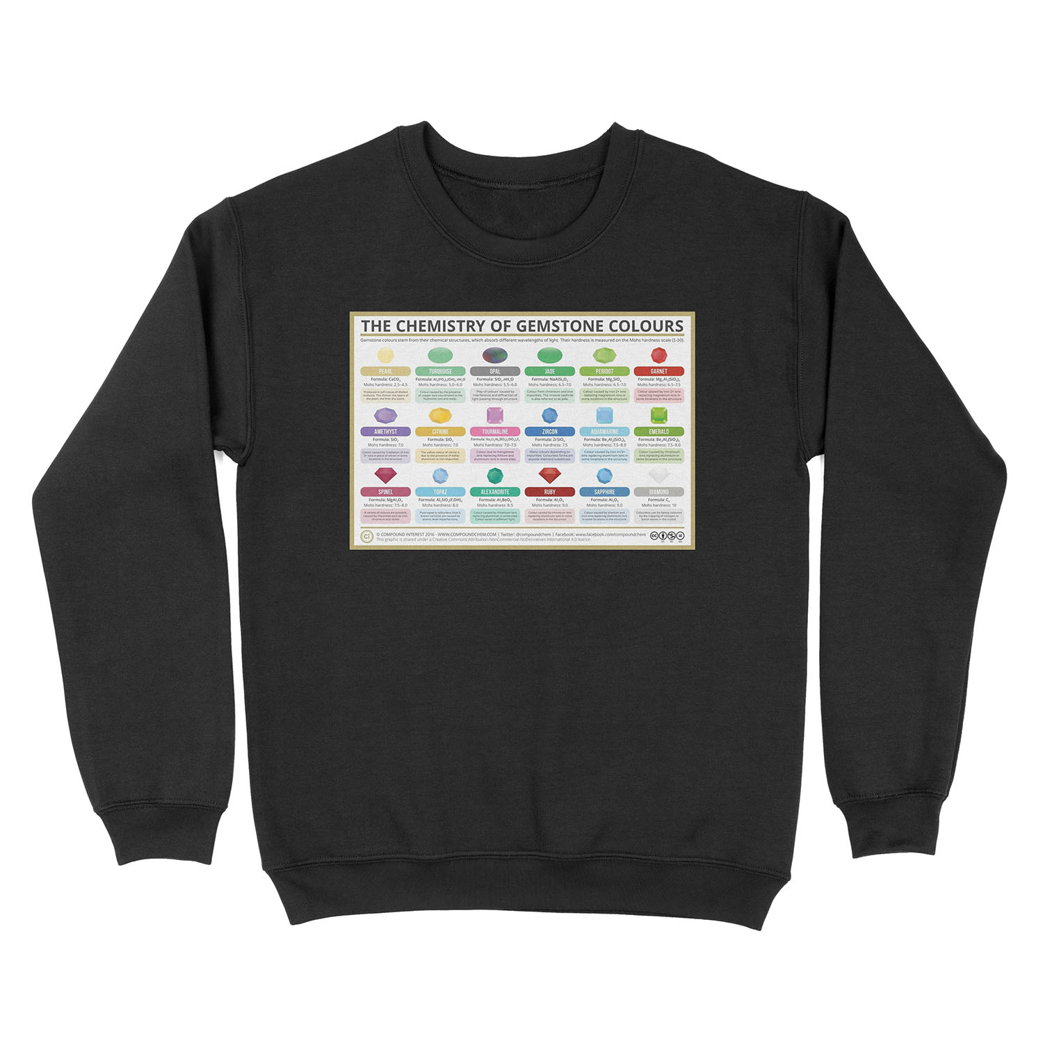 The Chemistry of Gem Stone Colours Unisex Crewneck Sweatshirt