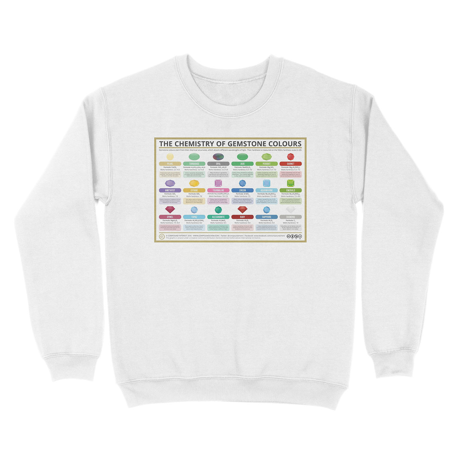 The Chemistry of Gem Stone Colours Unisex Crewneck Sweatshirt - Image 2