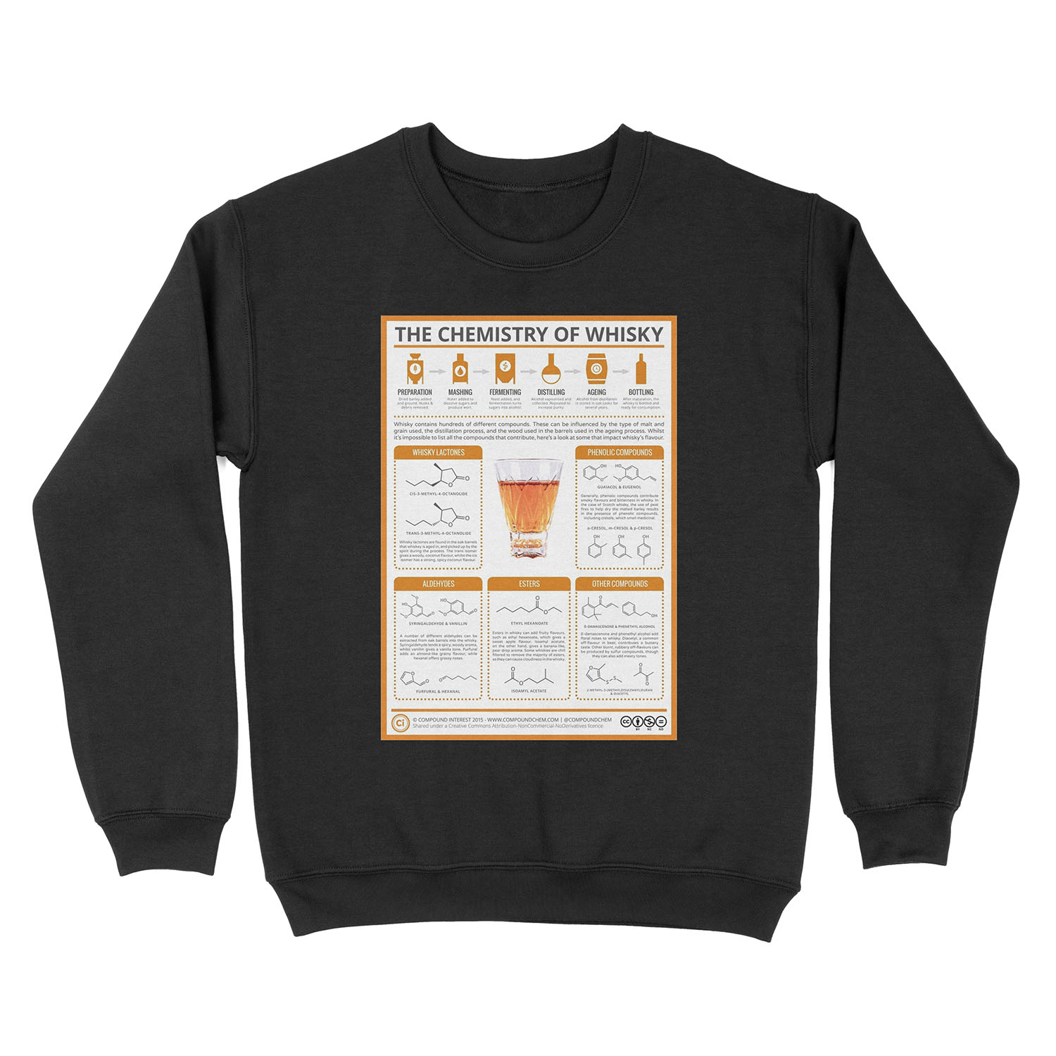 The Chemistry of Whisky Unisex Crewneck Sweatshirt
