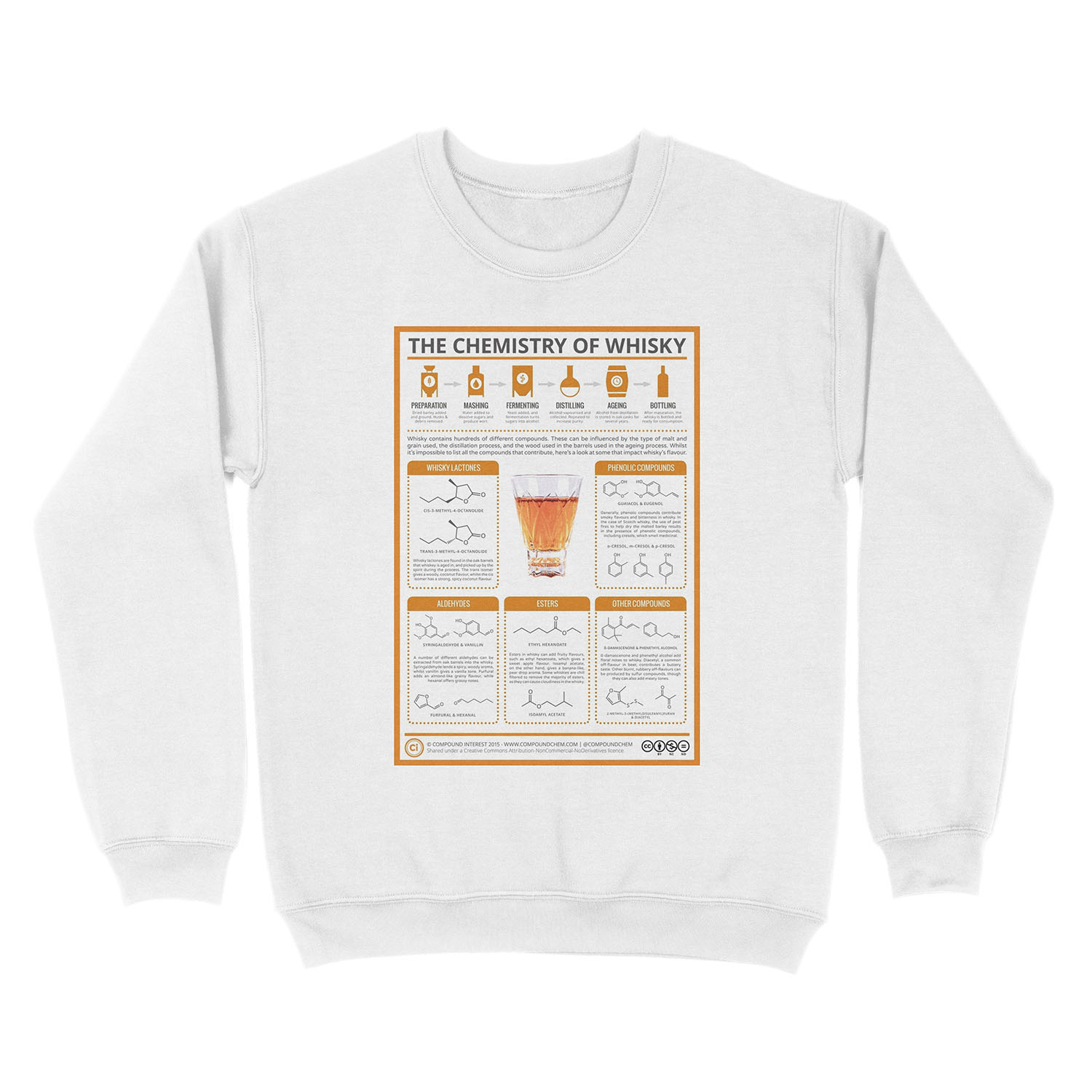 The Chemistry of Whisky Unisex Crewneck Sweatshirt - Image 2