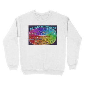 Alternative view of The Donut of Knowledge Unisex Crewneck Sweatshirt