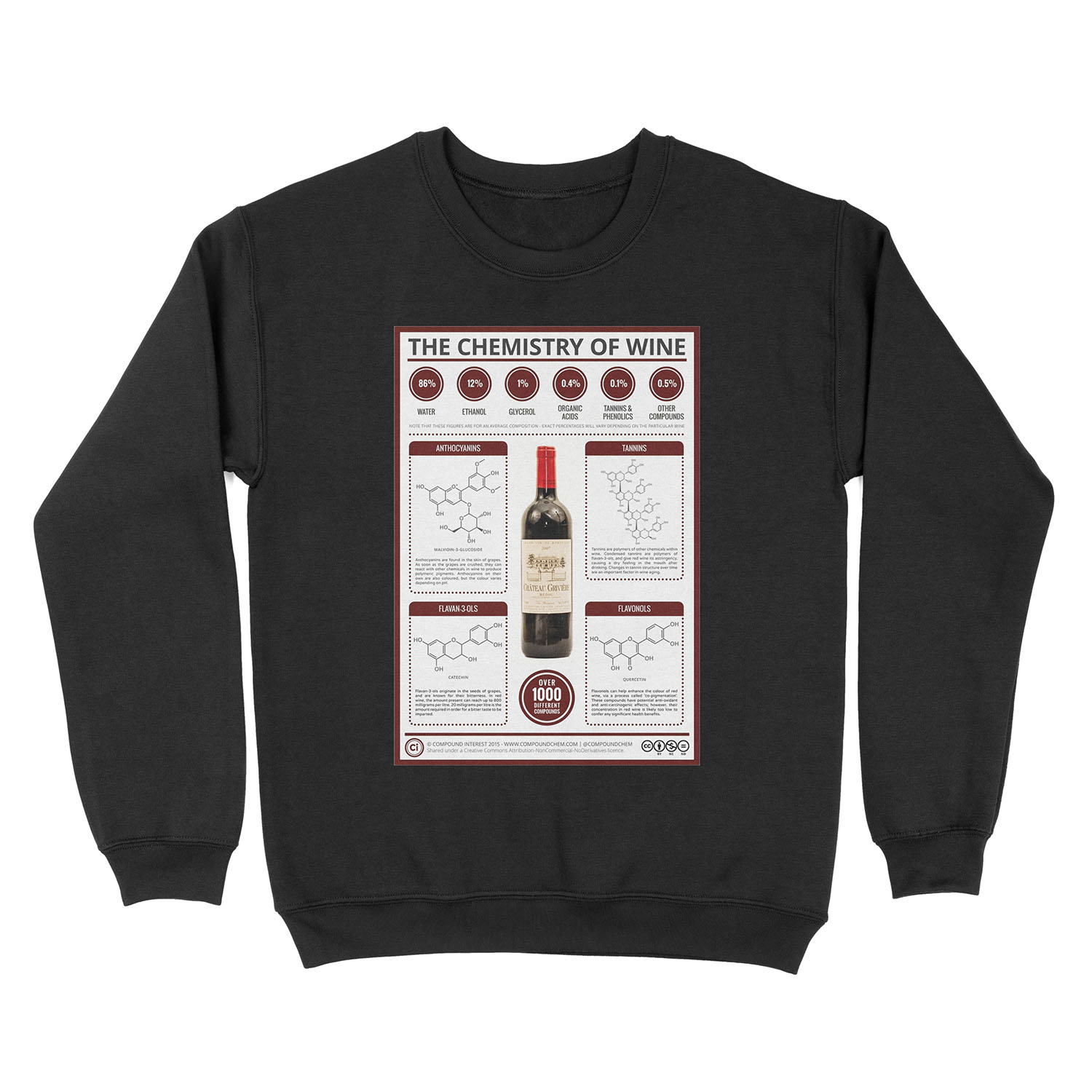 The Key Chemicals in Red Wine Unisex Crewneck Sweatshirt