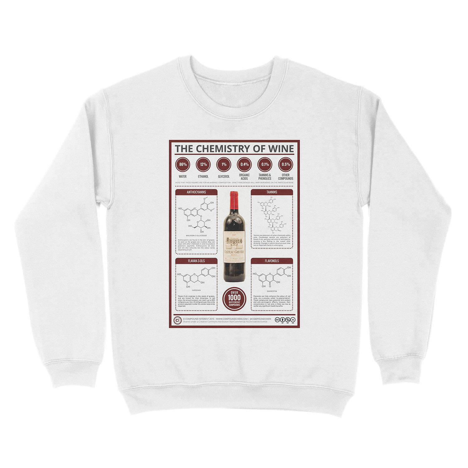 The Key Chemicals in Red Wine Unisex Crewneck Sweatshirt - Image 2