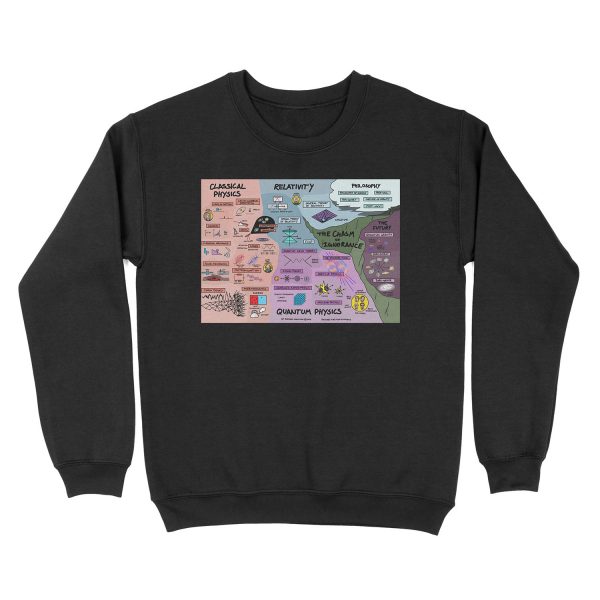 The Map of Physics Unisex Crewneck Sweatshirt