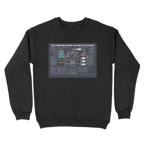 the standard model of particle physics Unisex Crewneck Sweatshirt