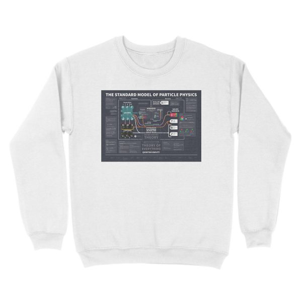 the standard model of particle physics Unisex Crewneck Sweatshirt - Image 2