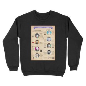 Theatre Styles Infographic Unisex Crewneck Sweatshirt