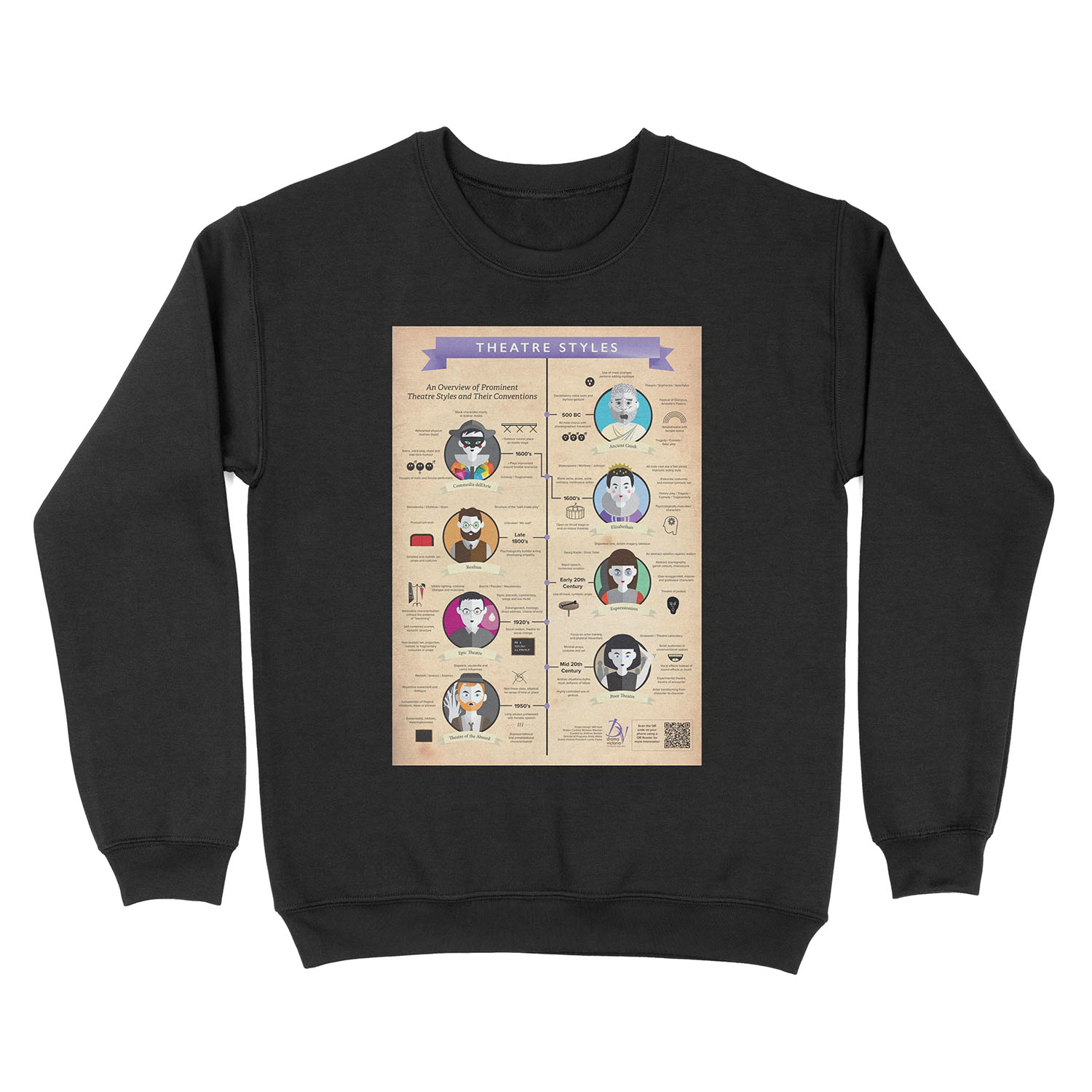 Theatre Styles Infographic Unisex Crewneck Sweatshirt