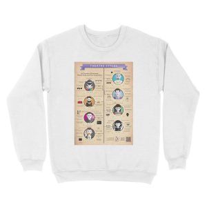 Alternative view of Theatre Styles Infographic Unisex Crewneck Sweatshirt