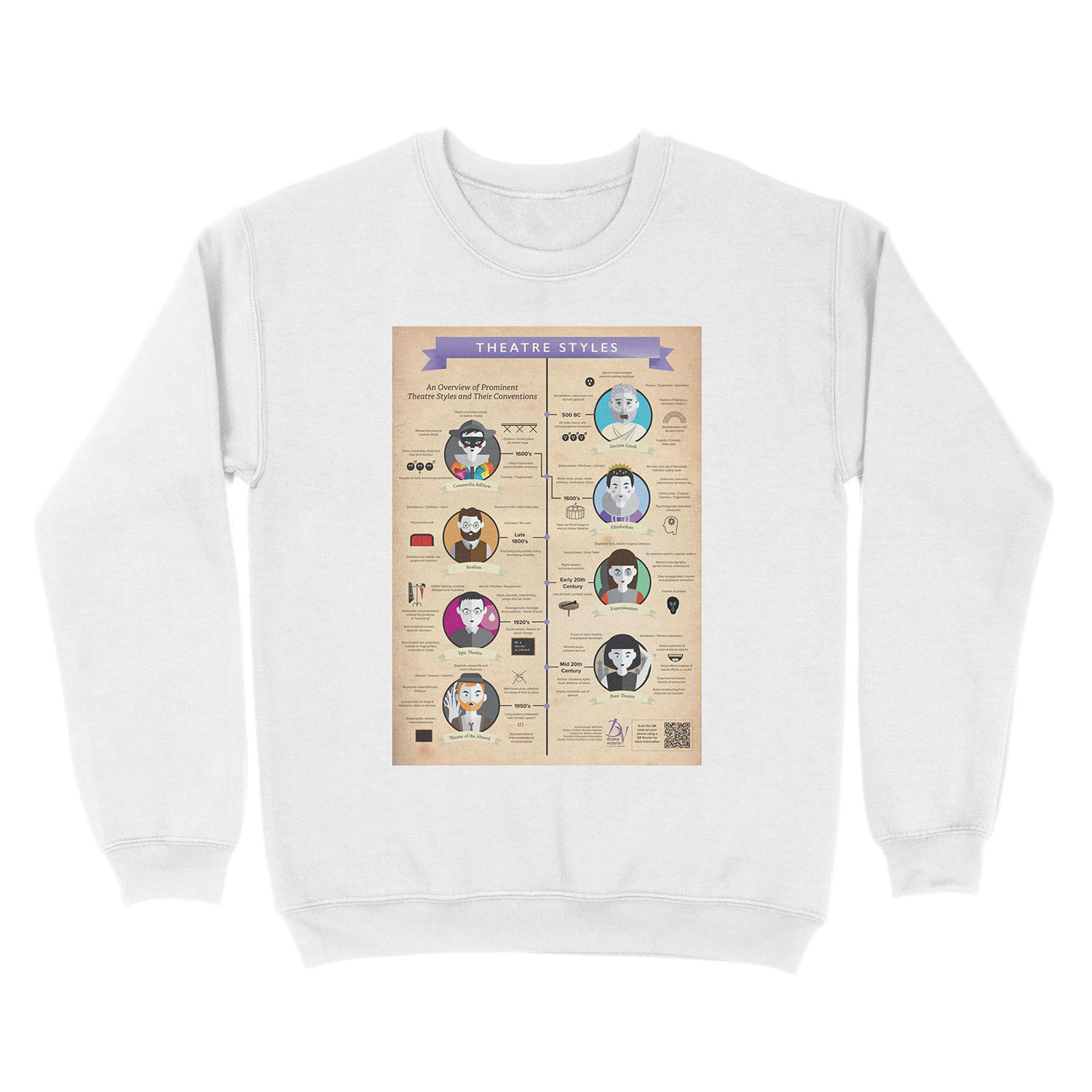 Theatre Styles Infographic Unisex Crewneck Sweatshirt - Image 2