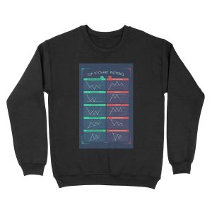 Trading Candlestick Patterns To Improve Your Trades Unisex Crewneck Sweatshirt