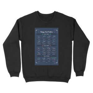 Trading Chart Patterns To Improve your operations as a trader Unisex Crewneck Sweatshirt