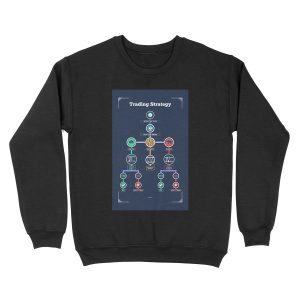 Trading Strategy to improve your operations as a trader Unisex Crewneck Sweatshirt