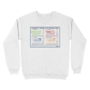 Alternative view of Trends in the Periodic Table Unisex Crewneck Sweatshirt